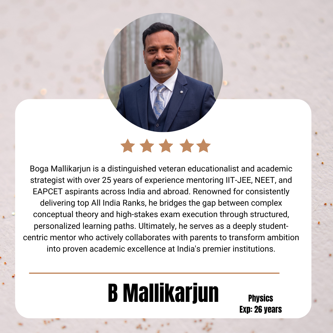 B Mallikarjun Profile